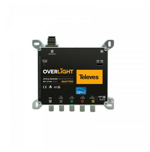 Televes OLR 44 opt.Rückumsetzer QUATTRO von Televes