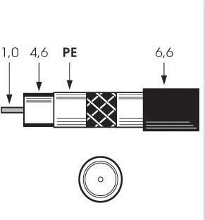 Televes SK2003plus. Kabellänge: 100 m, Produktfarbe: Schwarz, Impedanz: 75 Ohm. Tiefe: 10,5 mm, Verpackungsbreite: 270 mm, Verpackungshöhe: 140 mm. Anzahl enthaltener Produkte: 1 Stück(e) (SK2003plus) von Televes