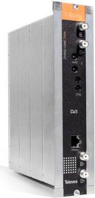 Televes UQQA-S2-T 720 x 576Pixel (UQQA-S2-T) von Televes