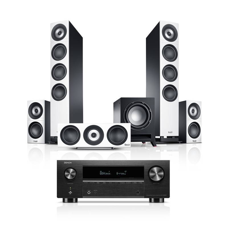 Definion 3 Surround + Denon X3800H "5.1-Set" von Teufel