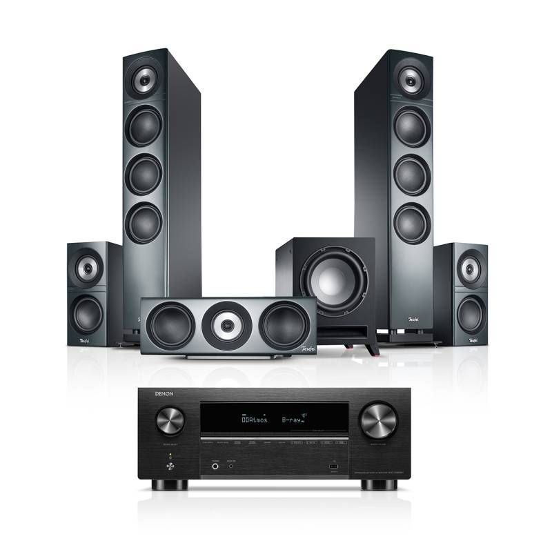 Definion 3 Surround + Denon X3800H "5.1-Set" von Teufel