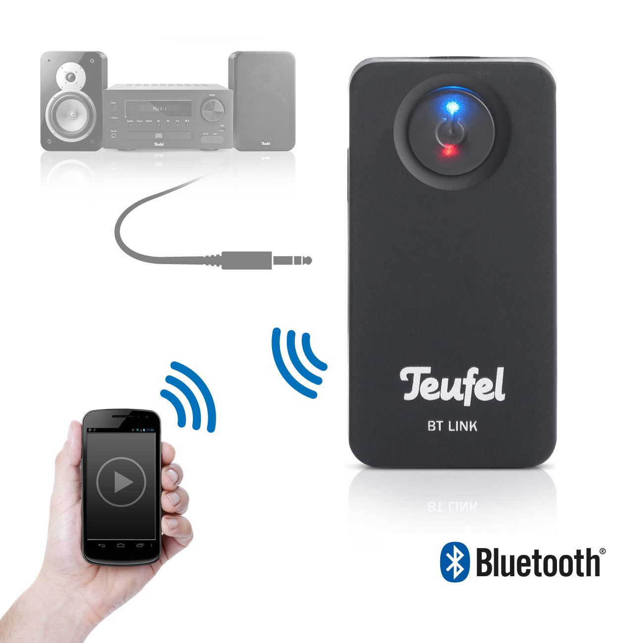 Teufel BT Link Bluetooth Adapter USB-Kabel Schwarz Teufel BT Link Bluetooth Adapter USB-Kabel Schwarz von Teufel