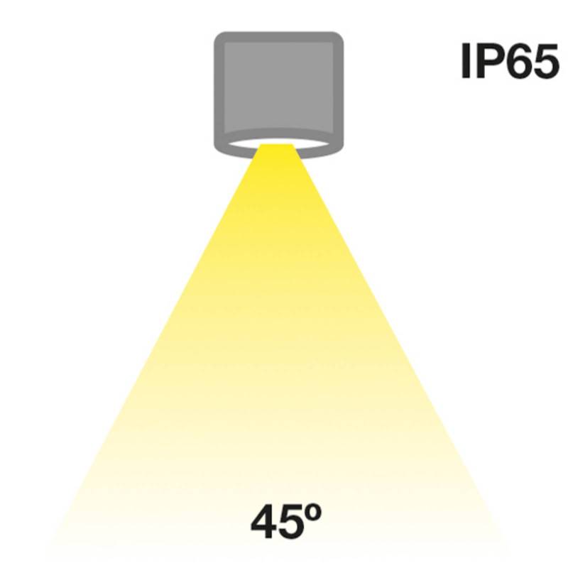 SLC MiniOne Fixed LED-Downlight IP65 weiß 930 von The Light Group
