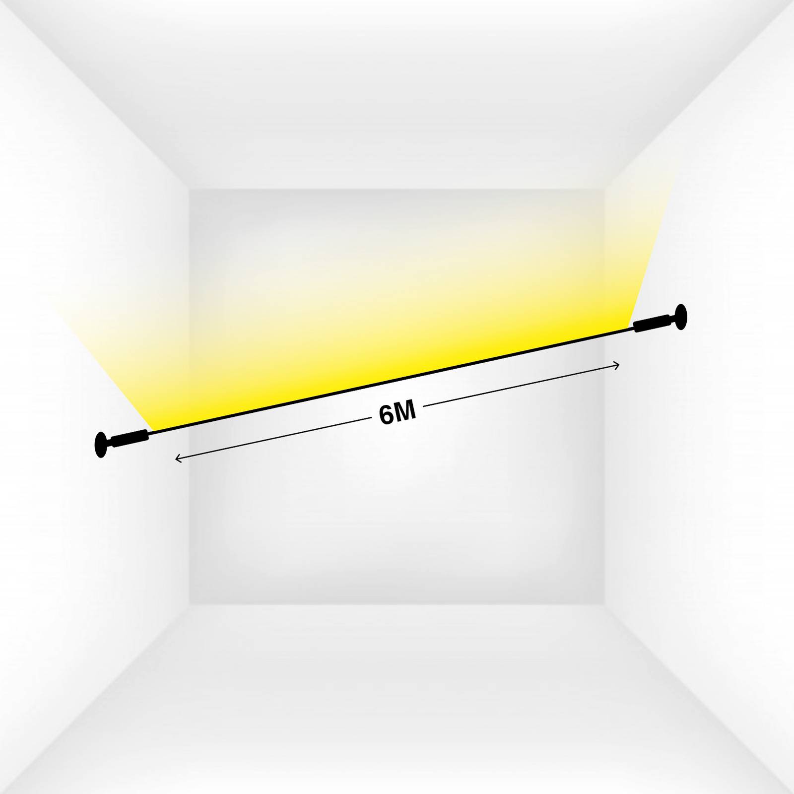 SLC SkyLine Profil für LED-Strips, Länge 6m von The Light Group