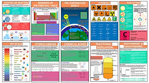 GCSE Chemistry Lernposter, Größe A3, 10 Stück von Tiger Moon