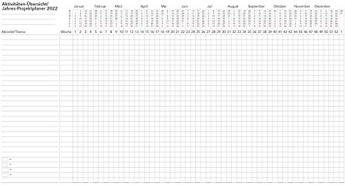 Time/system Compact Jahresprojektplaner 2025 Wochenplanung von Time/system