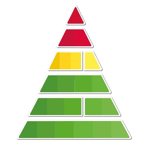 TimeTEX - Ernährungspyramide | Interaktives Lehrmittel für ausgewogene Ernährung | Inklusive Zugang zu Arbeitsmaterialien & digitalen Übungen | Magnetisches Set, 17-tlg | 69x70 cm von TimeTEX