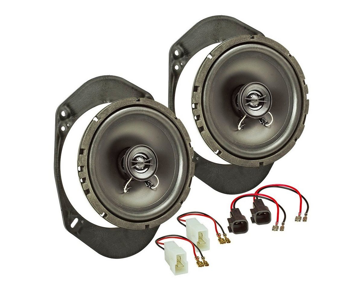 tomzz Audio TA16.5-Pro Lautsprecherset passt für Ford Fiesta KA Focus Mondeo 165mm Auto-Lautsprecher von Tomzz Audio