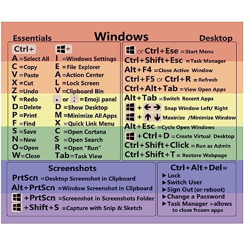Tonguk Windows PC Referenz Tastaturkürzel Aufkleber für PC Laptop oder Desktop (Windows) von Tonguk