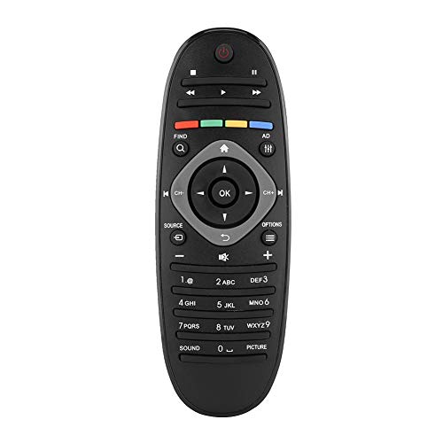 Ersatzfernbedienung für TV, AUX von Topiky