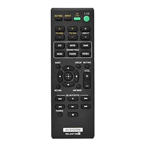 RM-ANP109 Fernbedienung Ersatz für Sony HT-CT260 HT-CT260C HT-CT260H HT-CT260HP SA-CT260 SA-CT260H SA-WCT260H AV-System von Topiky