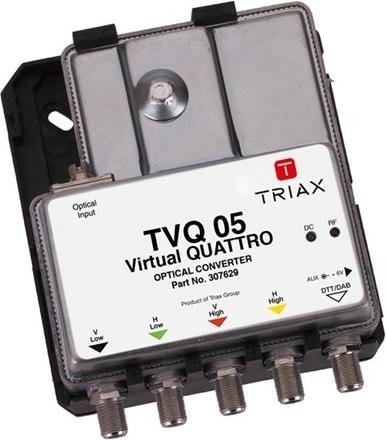 Triax TVQ 05 Quattro Optischer Rückumsetzer 1x SAT + Terr. Teilnehmer-Anzahl: 4 (Quattro Abschlusseinheit-4-fac) (geöffnet) von Triax