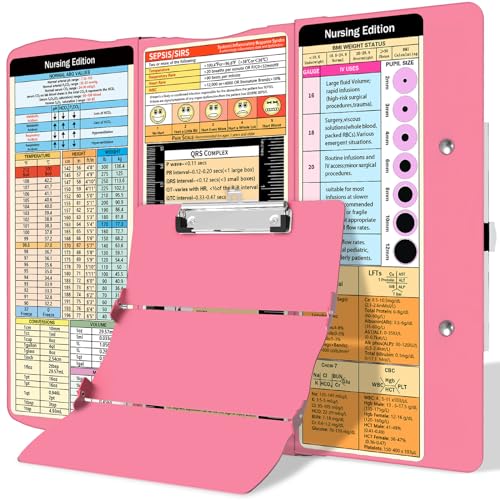 Nursing Clipboard Faltbares Klemmbrett Medizinisch: Nursing Edition Spickzettel Aluminium 3 Schichten Faltbares Klemmbrett Krankenpflege Taschengröße Profil Clip Krankenschwester Klemmbrett Notizblock von Trustnice