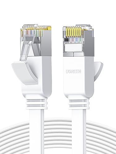 UGREEN LAN Kabel Netzwerkkabel Ethernet Kabel Flach und Dünn (20M) von UGREEN