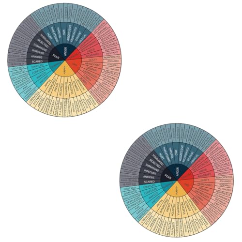 ULTECHNOVO 2 Stück Emotion Rad Aufkleber Dekor Handyhülle Laptop Ständer Aufkleber Laptop Schreibtisch Sammelalbum Gefühlsdiagramm Aufkleber Emotion Rad Aufkleber Computer von ULTECHNOVO