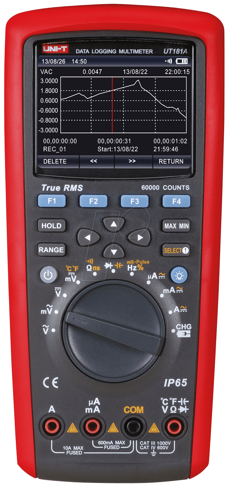 UT 181A - Multimeter, digital, 60000 Counts, grafisch, TRMS UT 181A - Multimeter, digital, 60000 Counts, grafisch, TRMS von UNI-TREND