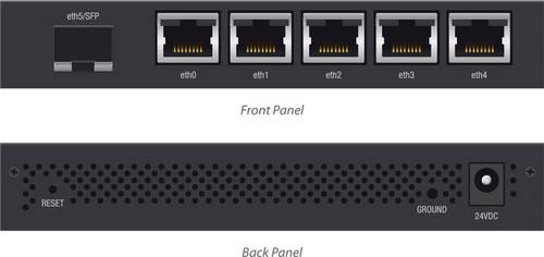 Ubiquiti Networks ER-X-SFP  LAN-Router von Ubiquiti Networks