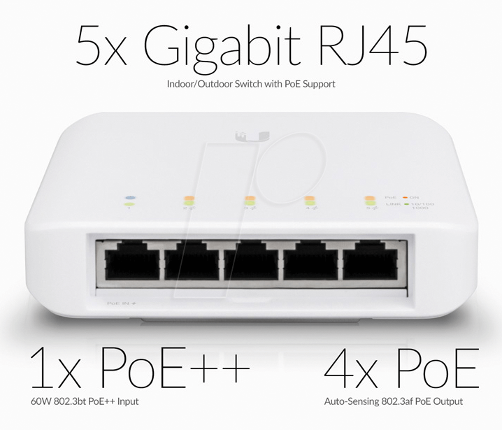 UBI USW-FLEX - Switch, 5-Port, Gigabit Ethernet, PoE, 60W von Ubiquiti