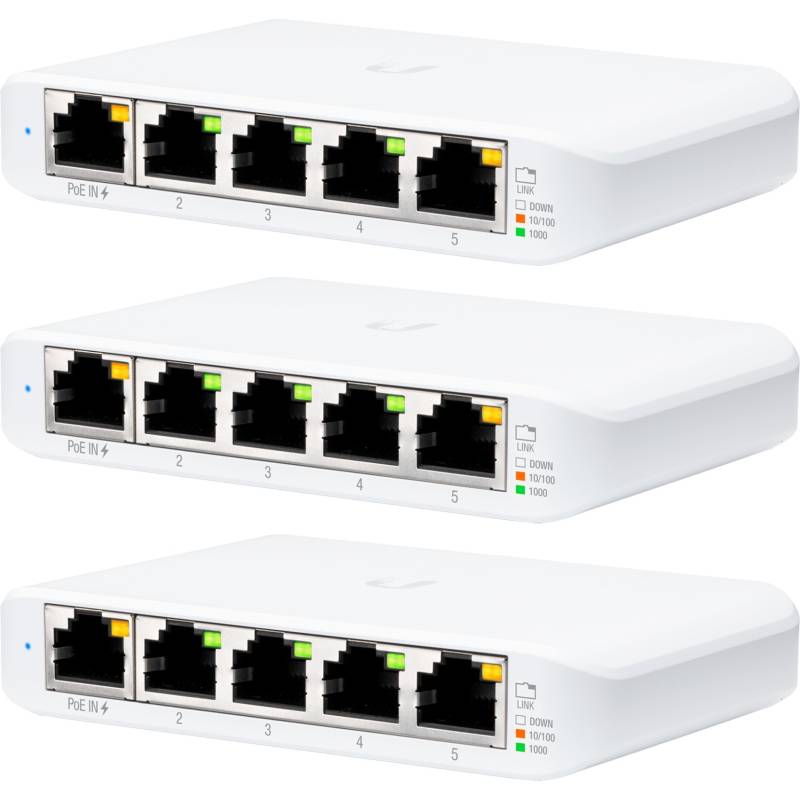 UniFi Flex-Mini, Switch von Ubiquiti