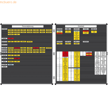 Ultradex Doppeltafel Planrecord 2xB860xH1120mm mit 2x93 Steckbahnen von Ultradex