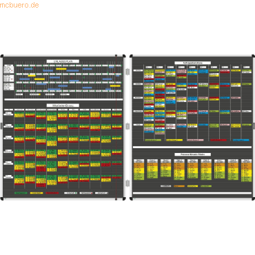 Ultradex Doppeltafel Planrecord mit Leitlinien 2x BxH 1020x770mm 2x61 von Ultradex