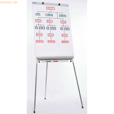 Ultradex Flipchart Trainer 100x70cm grau von Ultradex