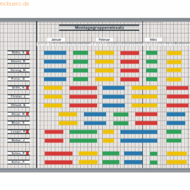 Ultradex Magnettafel rahmenlos mit Raster 5x12mm 310x1110mm 90 Planung von Ultradex