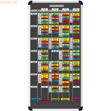 Ultradex Mitarbeiter-Zeitplanungsset Planrecord B720xH770mm für 1 Woch von Ultradex