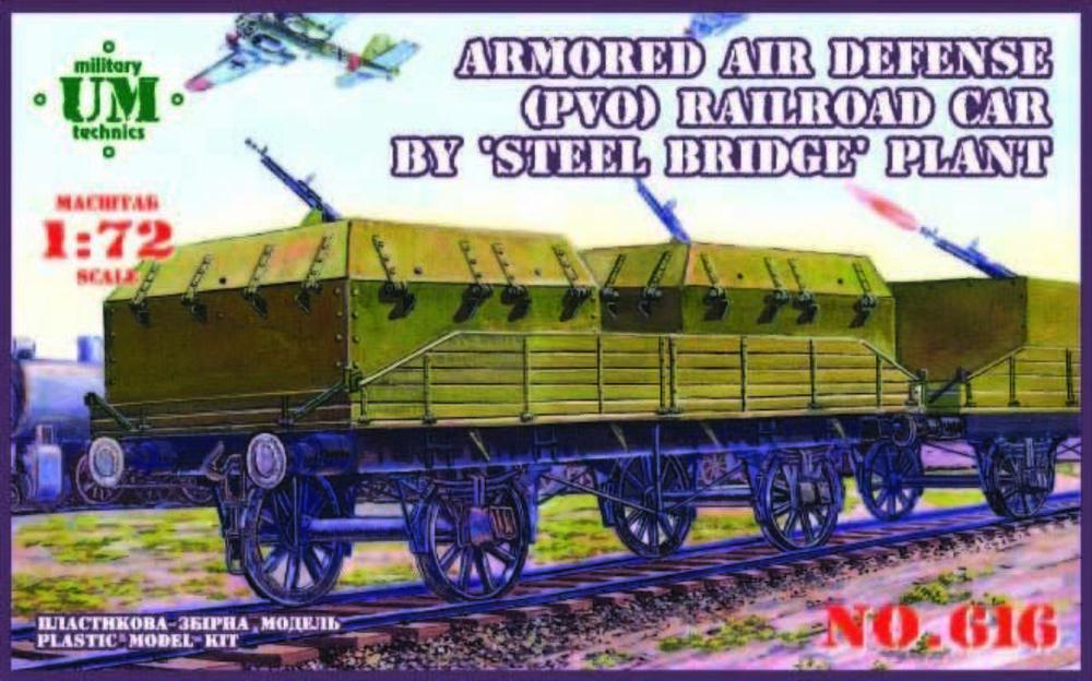 Armored air defense railroad car von Unimodels