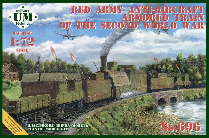 Red army anty-aircraft armored train of the second WWII von Unimodels