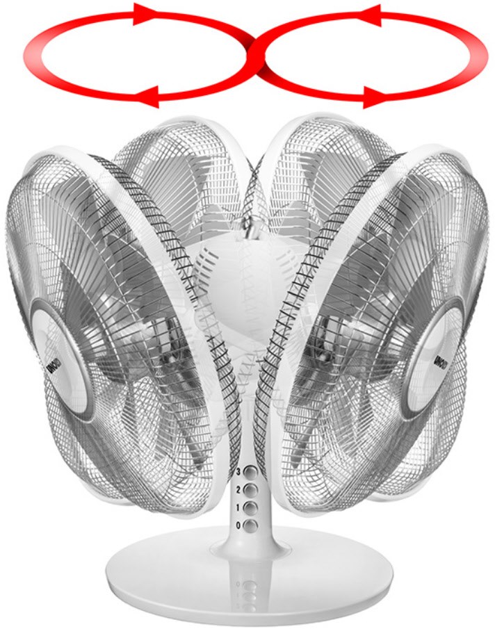 86815 Tischventilator Silverline weiß/silber von Unold