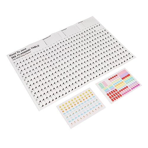 Uonlytech 2Stücke Teiliges Wandkalender Jährlicher Zeitplankalender Kreativer Monatskalender für Büro Zuhause Schule für Planung Organisation Praktischer Wandkalender von Uonlytech