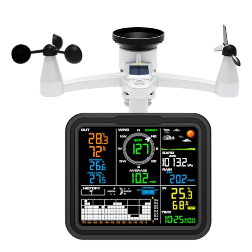 Urageuxy WLAN Wetterstation, 6-in-1 Funk Wetterstation mit Außensensor, Regenmesser, Wettervorhersage, Windmesser, Wetterstationen mit PC-Schnittstelle (nur Windows) von Urageuxy