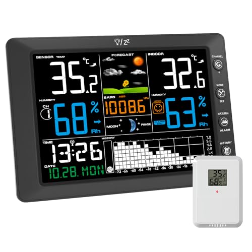 Urageuxy Wetterstation mit Außensensor DCF-Funkuhr mit Großem Farbdisplay, Innen-Außenthermometer, Hygrometer, Wettervorhersage, 100m Übertragungsreichweite, Luftdruckmessung, Alarm Urageuxy Wetterstation mit Außensensor DCF-Funkuhr mit Großem Farbdisplay, Innen-Außenthermometer, Hygrometer, Wettervorhersage, 100m Übertragungsreichweite, Luftdruckmessung, Alarm von Urageuxy