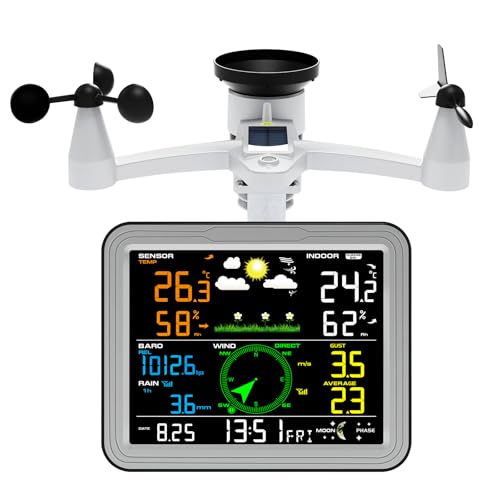 Urageuxy Wireless Wetterstation – Indoor Monitor mit Außensensor, Regenmesser, Windgeschwindigkeit, Thermometer/Hygrometer, Luftdruck & Wettervorhersage (Grau) von Urageuxy