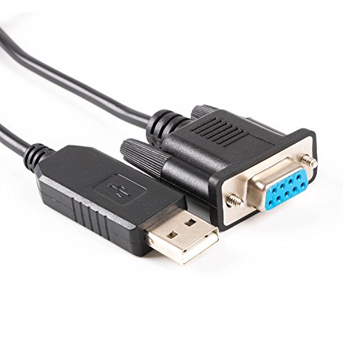 FTDI Chipsatz Kreuzverdrahtet USB Serial DB9 FT232R USB RS232 Null Modemkabel PC Control TV Kabel (Standard DB9 COM-Port Pinout (PC (Host) mit USB auf RS232 Endgerät (Slave) von Usangreen