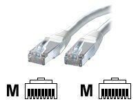 VALUE S/FTP(PiMF) Patchkabel CAT6/Kl.E, grau 2m von VALUE