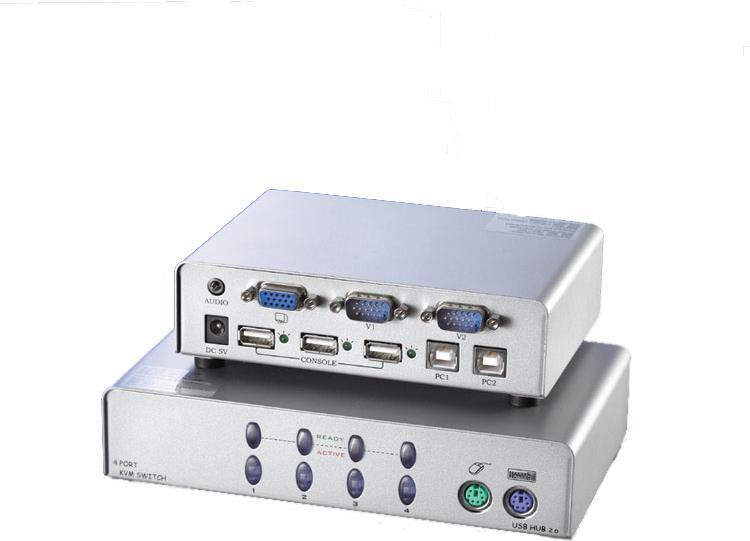 Value 11.99.5841 Videokabel-Adapter 2 m HDMI Typ A (Standard) USB Typ-C Schwarz (11.99.5841) von VALUE