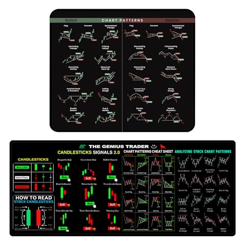 VARKAGE 2 Artikel Mauspad Shortcut Tasten- Trading Mousepad, Stock Market Großes Mauspad, Trading Pattern Mousepad - Lustiges Investor Day Trader Geschenk, 80 * 30cm und 21 * 26 cm VARKAGE 2 Artikel Mauspad Shortcut Tasten- Trading Mousepad, Stock Market Großes Mauspad, Trading Pattern Mousepad - Lustiges Investor Day Trader Geschenk, 80 * 30cm und 21 * 26 cm von VARKAGE