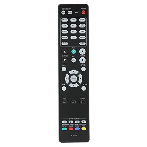 VBESTLIFE RC024SR Fernbedienung Ersatz für Marantz SR5008 SR6008 SR6009 SR6010 SR6011 RC020SR RC021SR RC024SR RC025SR RC033SR RC034SR VBESTLIFE RC024SR Fernbedienung Ersatz für Marantz SR5008 SR6008 SR6009 SR6010 SR6011 RC020SR RC021SR RC024SR RC025SR RC033SR RC034SR von VBESTLIFE
