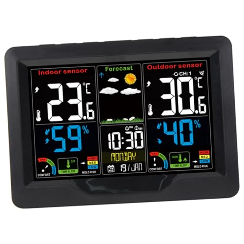 VICASKY 1Satz Kabelloses Großbild Thermometer Und Hygrometer Für Innenräume Wetterstation Mit Großem Display Zur Überwachung Von Temperatur Und Luftfeuchtigkeit VICASKY 1Satz Kabelloses Großbild Thermometer Und Hygrometer Für Innenräume Wetterstation Mit Großem Display Zur Überwachung Von Temperatur Und Luftfeuchtigkeit von VICASKY