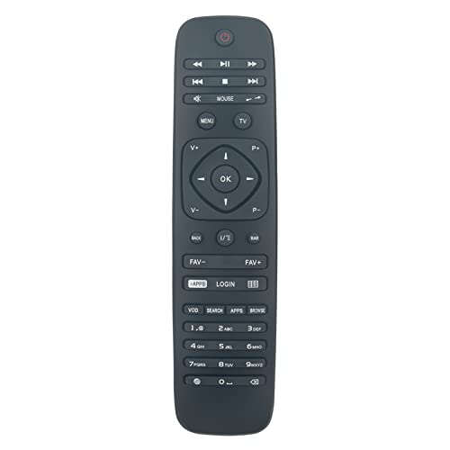 RC2964506/01B Ersetzte Fernbedienung Passend für KARTINA TV Comigo Quattro IPTV Box RC2964506/01B Ersetzte Fernbedienung Passend für KARTINA TV Comigo Quattro IPTV Box von VINABTY