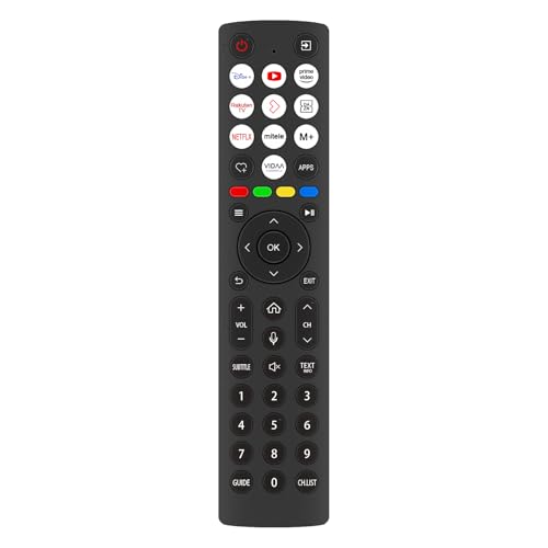 VINABTY Neu ERF2AF36 Fernbedienung Ersatz für HISENSE TV ERF2AF36 ERF2AF36H Remote Controller VINABTY Neu ERF2AF36 Fernbedienung Ersatz für HISENSE TV ERF2AF36 ERF2AF36H Remote Controller von VINABTY