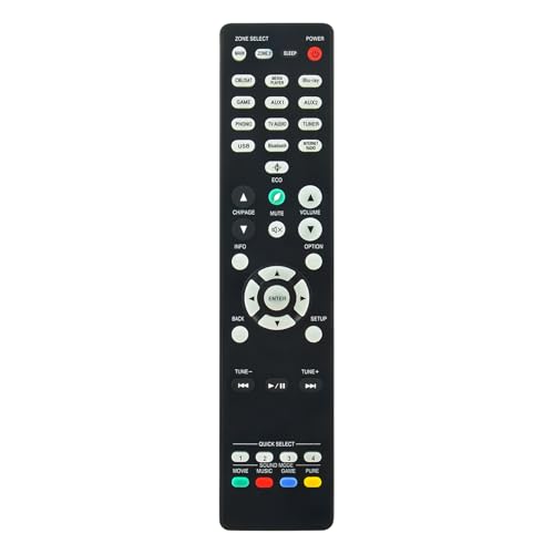 VINABTY Neu RC-1244 Fernbedienung Ersatz für DENON 8K Ultra HD AV A/V Surround Receiver RC-1244 RC1244 AVR-S760H AVRS760H AVR-X1700H AVRX1700H Remote Controller VINABTY Neu RC-1244 Fernbedienung Ersatz für DENON 8K Ultra HD AV A/V Surround Receiver RC-1244 RC1244 AVR-S760H AVRS760H AVR-X1700H AVRX1700H Remote Controller von VINABTY