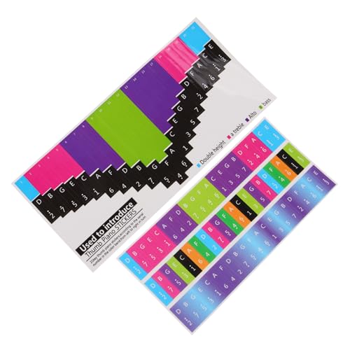 VINTORKY 1Blatt Kalimba Aufkleber Für Daumenklavier Tasten Notenaufkleber Für Musikschüler Einfach Zu Installieren Tragbar Für Visuelles Lernen Und Schnelles Finger Management von VINTORKY