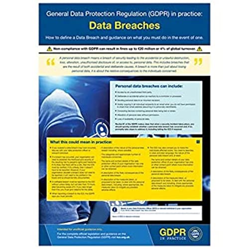 vsafety GDPR in Praxis Poster – Daten Verletzungen – A2 von VSafety