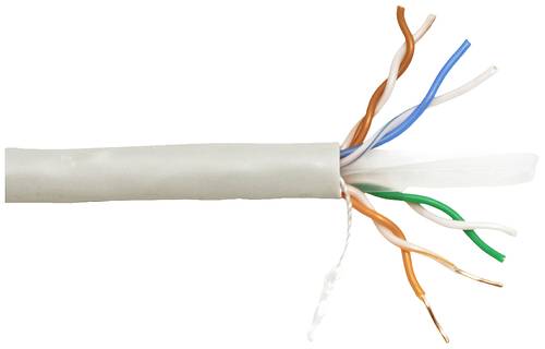 Value 21.99.0995 Netzwerkkabel CAT 6 U/UTP Grau 300m von Value