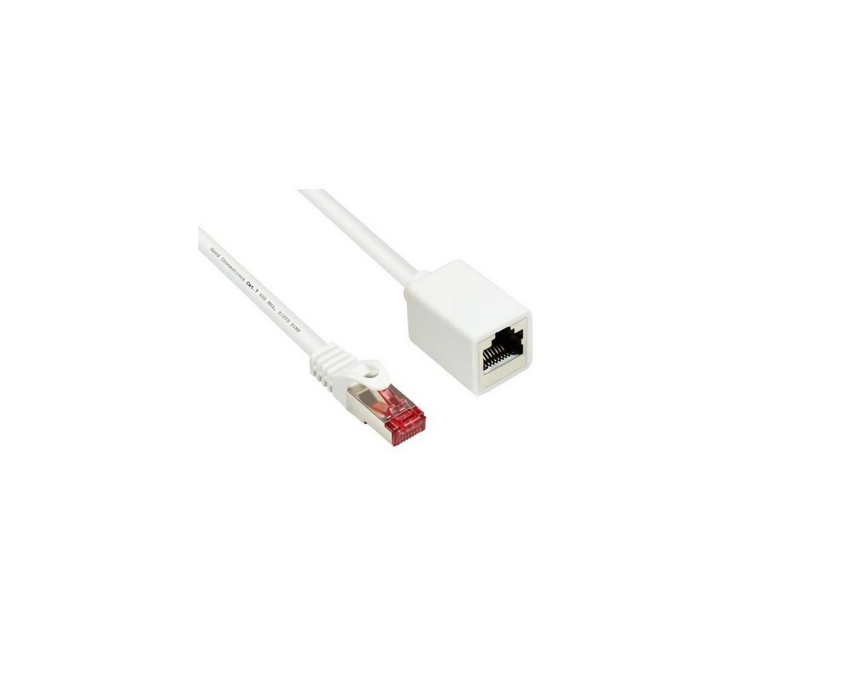 VARIA RNS® Patchkabelverlängerung, Cat. 6, S/FTP, PiMF, PVC,... Computer-Kabel, RJ45, RJ45 (500,00 cm) von Varia