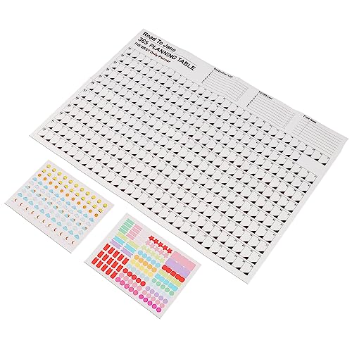 Veemoon 2Stücke Kreativer Wandkalender Abreißbarer Jahresplaner für Büro und Zuhause Immerwährender Zeitplankalender zur Organisation und Notizen Minimalistisches Design Veemoon 2Stücke Kreativer Wandkalender Abreißbarer Jahresplaner für Büro und Zuhause Immerwährender Zeitplankalender zur Organisation und Notizen Minimalistisches Design von Veemoon