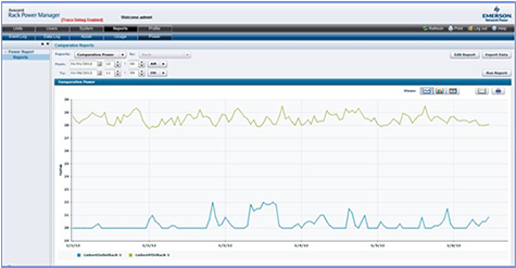 Vertiv Avocent Rack Power Manager - Lizenz - 1 zusätzlicher Spoke - Linux, Win, Solaris (RPM-SPOKE) von Vertiv